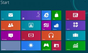 Windows 8 Betriebssystem