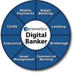 Persönliches Online-Banking mit Personetics